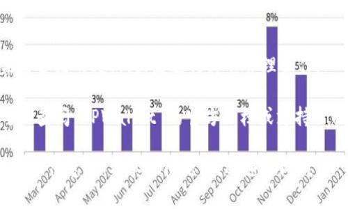 在 TPWallet 中查看授权信息通常可以通过以下几个步骤进行：

### 1. 打开 TPWallet 应用
首先，确保您已在手机上安装并打开 TPWallet 应用。

### 2. 进入钱包管理
在主界面中，找到“钱包管理”部分。这通常在应用的导航栏中，可以是一个“钱包”或“资产”选项。

### 3. 找到授权信息
在钱包管理页面中，寻找与“授权”或“合约授权”相关的选项。这可能会被命名为“授权管理”或“合约权限”。

### 4. 查看授权列表
点击进入该项之后，您应该能够看到您所持有的资产和相关的授权信息，包括您已授权的智能合约和代币等。

### 5. 管理授权
在这个页面，您可能还可以取消某些合约的授权，或者进行其它管理操作。

如果您在使用过程中遇到障碍，可以查阅 TPWallet 的官方文档或支持页面，获取最新的帮助信息。

希望这能帮助您顺利找到所需的授权信息！如有其他问题，欢迎随时问我。