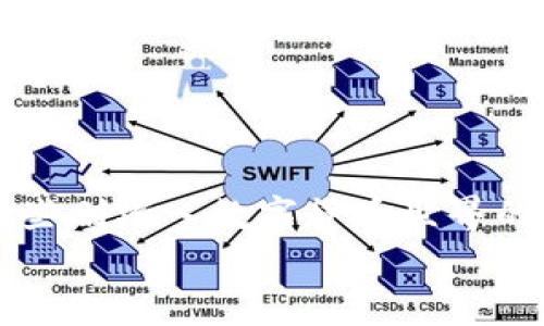   火币交易所提币到TPWallet需要多久？实用指南与常见问题解答 / 

 guanjianci 火币交易所, TPWallet, 提币时间 /guanjianci 

引言
在数字货币的世界里，交易所的使用变得越来越普遍。火币交易所作为一个知名的交易平台，允许用户进行多种货币的转换和交易。然而，提币到钱包的速度却是很多用户最为关心的问题之一。尤其是当我们需要将资产迅速转到个人钱包中，或进行其他投资时，提币的时间显得尤为重要。在这篇文章中，我将详细探讨从火币交易所提币到TPWallet的时间，以及在这个过程中可能遇到的各种问题。

火币交易所概述
火币交易所成立于2013年，是全球最大的数字货币交易平台之一。它支持多种数字货币的交易，包括比特币、以太坊等主流币种。为了安全和高效，火币提供了多种提币方式，满足不同用户的需求。

TPWallet是什么？
TPWallet是一个多币种数字资产钱包，支持多种区块链资产的存储与管理。它不仅提供了安全的存储环境，还允许用户便捷地进行资产的管理和交易。对于重视资产安全性和便捷性的用户来说，TPWallet是一个不错的选择。

提币流程
想要将火币账户中的数字货币提到TPWallet，用户需要经历以下几个简单的步骤：
ol
    li登录火币账户。/li
    li进入