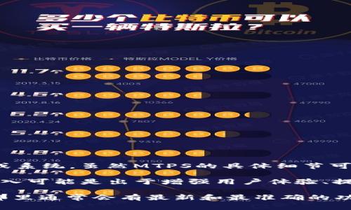 MTPS（MetaMask Token Packet System）是TPWallet用于提供一种高效的代币交换和管理方式的技术或系统。虽然MTPS的具体细节可能会有所变化，但通常，它是为了简化代币的使用，使用户在TPWallet中能够更方便地进行资产管理和交易。

TPWallet是一个多链钱包，支持多种区块链资产，使用户能够轻松地存储和管理不同的加密货币。MTPS的引入可能是出于增强用户体验、提高交易速度和降低手续费的考虑。

如果你在使用TPWallet时遇到具体问题或需要更详细的信息，可以查看TPWallet的官方网站或相关文档，那里通常会有最新和最准确的功能介绍和使用指南。