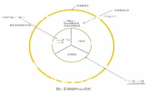 更新 TPWallet 系统数据的具体步骤可能会因版本和具体配置而有所不同。一般来说，更新系统数据可以按照以下几个步骤进行：

步骤 1: 备份现有数据
在进行任何更新之前，确保对当前的数据进行备份。这是非常重要的，可以避免数据丢失或更新失败导致的问题。可以通过导出数据库或使用 TPWallet 提供的备份工具来完成此步骤。

步骤 2: 检查更新版本
访问 TPWallet 的官网或其版本发布页面，检查是否有新版本可供下载。通常，更新版本会在这些页面上列出变更日志，以便你可以了解新版本的具体改进和修复内容。

步骤 3: 下载最新版本
如果有新版本可用，下载最新的软件包。确保下载的是与你的系统兼容的版本。通常，TPWallet 官方网站会提供详细的说明或教程，用于指导下载和安装过程。

步骤 4: 安装更新
根据你下载的软件包，按照安装说明进行更新。这可能包括运行安装程序、复制文件或执行特定的命令。确保在更新过程中关闭任何正在运行的 TPWallet 相关应用程序，以防止数据冲突。

步骤 5: 更新数据库
完成软件更新后，通常需要更新数据库结构。这可能涉及运行特定的 SQL 脚本或使用 TPWallet 提供的数据库迁移工具。确保遵循更新说明，以确保数据在新版本下能够正常运行。

步骤 6: 验证更新成功
完成更新后，启动 TPWallet 系统并检查加载的数据是否完整和正确。运行一些测试以确保系统的所有功能正常工作，比如查看交易记录、钱包余额等。

步骤 7: 监控系统性能
更新后的初期，密切监控系统的性能，确保没有出现错误或性能显著下降的问题。如果遇到问题，查看更新日志或社区支持以获取帮助。

总结
更新 TPWallet 系统数据是一个需要谨慎对待的过程。通过备份、下载最新版本、安装和验证数据更新，确保系统的平稳运行和数据的安全。同时，关注社区和官方文档，以获得最新的支持和建议。

如果你有具体的技术问题或者遇到故障，建议访问 TPWallet 的官方支持页面或社区论坛，通常可以找到有经验的用户和开发人员提供的帮助。