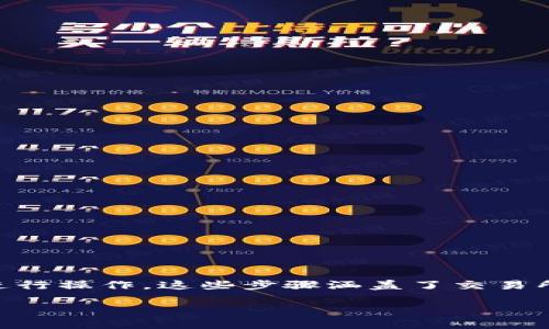 要将TPWallet中的币转到币客交易所，您可以按照以下步骤进行操作。这些步骤涵盖了交易所和钱包之间的资产转移过程，确保您在操作时能够准确无误。

### 如何将TPWallet的币转到币客交易所：详细步骤指南