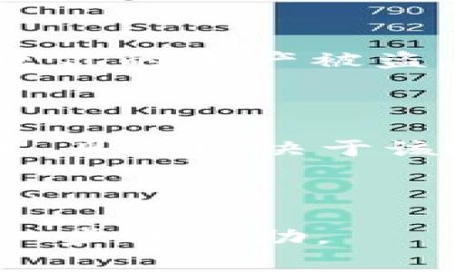 是的，TPWallet的地址是可以分享给别人的。TPWallet地址通常是一个以数字和字母组成的字符串，类似于其他加密货币钱包地址。你可以将这个地址提供给要向你发送加密货币的人，或者用来接收代币。

### 重要提示：

1. **安全性**：虽然你可以分享你的钱包地址，但不要分享你的私钥或助记词。泄露私钥将导致你的资产被盗。

2. **确认地址**：在分享地址之前，确保复制和粘贴准确无误，避免因手误导致资产损失。

3. **多币种支持**：TPWallet支持多种代币，你可以使用同一个地址接收不同种类的加密货币，具体取决于该地址是否支持相应的区块链。

4. **隐私考虑**：虽然钱包地址是公开的，但使用不同的地址接收资金可以增加你的隐私保护。

如果你在使用过程中有任何疑问，最好查阅TPWallet的官方文档或联系他们的客服以获得进一步的帮助。