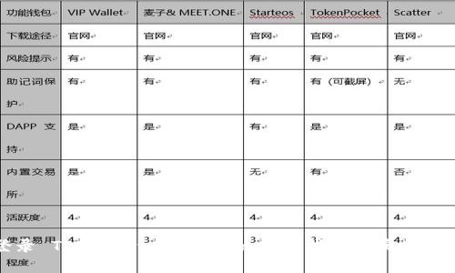 登录 TPWallet 网页版的详细指南与实用技巧