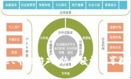 探索TPWallet中的游戏：助你轻松畅享数字资产世界