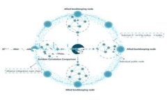 关于TPWallet中的应用程序是否可靠的问题，我们可