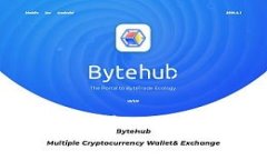 如何将LUNA币提现到TPWallet：详细操作指南