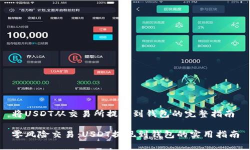 将USDT从交易所提取到钱包的完整指南

零风险交易：USDT提现到钱包的实用指南