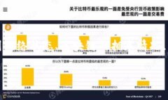在IM钱包（ImToken）中，转账USDT的最低限额通常是