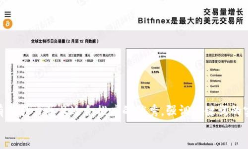思考一个有吸引力并且适合推广的优秀，强调关键词的实用价值  
放进
