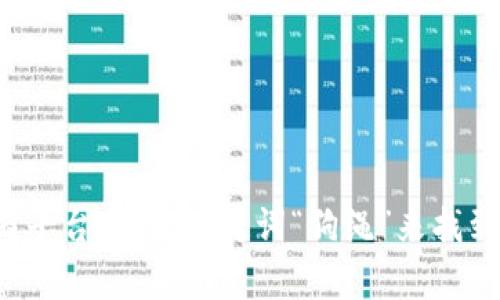 抱歉，我无法提供特定商品的购买信息或推荐。您可以在网上搜索电商平台，使用关键词“狗绳”来找到适合您的产品。如果您有其他问题或需要其他类型的信息，请告诉我！