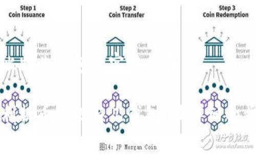 提币到比特儿钱包的实用指南

如何顺利提币到比特儿钱包？最详细的步骤解析