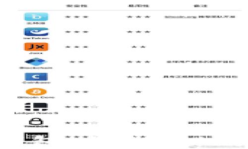 
掌握比特币钱包：私钥与地址的实用指南