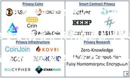 jiaoti比特币钱包：安全便捷的数字财富管理之道/jiaoti
比特币钱包, 数字货币, 安全策略/guanjianci

引言：数字货币的崛起
在这个数字经济时代，比特币等数字货币已经成为了越来越多人投资和理财的重要工具。近年来，数字货币的迅猛发展吸引了无数的目光和热情，但与此同时，如何安全地存储和使用这些虚拟资产也成为了一个关键问题。

我记得在我刚开始接触比特币的时候，身边的朋友总是显得很迷茫，有人甚至觉得这是一个“炒币”的赌场，随便投资就能发财。然而，随着对比特币理解的深入，我意识到，比特币不仅仅是一种投资工具，它更像是一个可以给我们带来安全感和财富自由的数字钱包。

比特币钱包的类型与选择
比特币钱包主要分为以下几种类型：线上钱包、桌面钱包、移动钱包和硬件钱包。每种类型都有其独特的优缺点，适合不同的用户需求。

h41. 线上钱包/h4
线上钱包通常由第三方提供，是一种最为便捷的比特币存储方式。用户可以直接通过网页进行登录和管理，非常适合新手使用。虽然方便，但安全性相对较低，容易受到黑客攻击。

h42. 桌面钱包/h4
桌面钱包需要在个人电脑上下载和安装，安全性较高，私钥只储存在本地。但这也意味着如果电脑丢失或者发生故障，可能会丢失比特币。

h43. 移动钱包/h4
移动钱包是专为手机用户设计的应用程序，方便随时随地进行交易。我个人非常喜欢这种钱包，因为它让我在日常生活中可以轻松管理我的数字资产。我常常在咖啡店里用移动钱包进行小额交易，体验十分流畅。

h44. 硬件钱包/h4
硬件钱包被公认为最安全的选择，它通过物理设备存储私钥，几乎不会受到网络攻击的威胁。虽然它的价格相对较贵，但对于长期持有者来说，无疑是最值得投资的选择。

如何安全下载比特币钱包
当你决定使用比特币钱包时，确保从官方网站下载是至关重要的。许多假冒网站可能会试图诱导用户下载不安全的软件，从而造成资产损失。

我初次下载钱包的时候，特别小心。我会提前确认官网的域名，通常比特币钱包的官方网站会在社区和社交媒体上得到广泛推荐。下载完成后，我还会进行病毒扫描，以确保没有潜在的安全风险。

设置和保护比特币钱包
下载完钱包后，关键的步骤是建立安全的保护机制。使用强密码是基础，推荐使用字母、数字和特殊字符的组合。此外，启用两步验证也是提升安全性的有效方法。

我记得有一次，我的一个朋友因为密码设置过于简单，结果被黑客攻击，损失惨重。这让我意识到，虽然比特币钱包给我们带来了便利，但安全意识绝不可以放松。

备份与恢复钱包
备份你的比特币钱包是绝对必要的。这可以帮助你在丢失设备或忘记密码时恢复钱包。大多数钱包会提供备份短语（通常是12到24个单词的组合），务必妥善保存这份文档。

有一次，我在一次短途旅行中把手机丢了。虽然心急如焚，但我一想到自己有备份的短语，心里稍微安定了些。这让我很快就能恢复我的比特币，并没有因为短暂的失误而造成无法挽回的损失。

总结与反思
在数字货币飞速发展的今天，比特币钱包的使用已成为一种必然趋势。无论是新手还是老手，了解如何安全使用比特币钱包都是管理个人财富的重要环节。

通过我自己的体验，我更加坚定了一个信念：在这个快速变化的时代，掌握安全的财富管理方式，不仅可以保护我们的资金，更能让我们在未来的金融环境中立于不败之地。

总之，选择合适的比特币钱包，以安全的方式进行管理，是每一个数字货币投资者不可或缺的学习和实践。希望通过我的分享，能够帮助你们走上安全、便捷的数字财富管理之道。