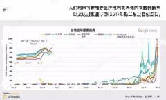   全新TP Wallet 1.29版本：你的加密资产管理工具新