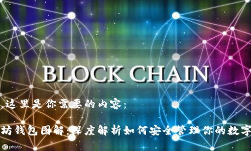 好的，这里是你需要的内容：

以太坊钱包图解：深度解析如何安全管理你的数字资产