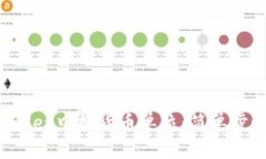 如何在TP Wallet中换货币单位：简单步骤与实用技