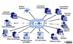关于Kcash钱包购买USDT的问题，首先我们来了解一