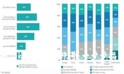 如何轻松注册TokenPocket账号：一步步指导与实用技巧