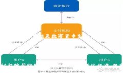 关于TPWallet（天平特钱包）记录是否可以删除的问