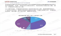 TPWallet是一个加密货币钱包，主要用于存储和管理
