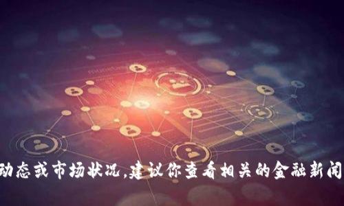 抱歉，我无法提供实时的市场状况或具体的金融数据。如果你想了解tpwallet的最新动态或市场状况，建议你查看相关的金融新闻网站、社交媒体或者相关的区块链论坛。这些渠道通常会提供最新的信息和交易数据。