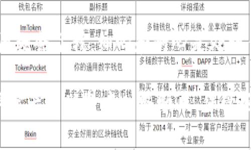 如何修复TPWallet签名权限被修改的问题

TPWallet是一款功能强大的加密钱包，广泛用于存储和管理各种数字资产。然而，有时用户可能会遇到签名权限被修改的问题，这可能导致无法正常进行转账、签名等操作。本文将详细探讨如何解决这一问题，并分享一些相关的经验和建议。

一、理解签名权限的重要性

在讨论如何修复TPWallet签名权限之前，我们首先要了解签名权限的概念及其重要性。签名权限是指在区块链交易中，用户对交易进行签名以验证其真实性与有效性的能力。没有正确的签名权限，你将无法完成任何交易。

我记得我刚开始接触区块链和加密货币时，总是觉得这些技术复杂而神秘。那时候，我只知道要妥善管理自己的私钥和密码，但却没有意识到签名权限的重要性。经过一段时间的学习和实践，我逐渐明白了它在整个加密交易过程中的核心作用。

二、确认问题来源

当你发现TPWallet的签名权限被修改时，第一步是确认问题的来源。以下是一些可能的原因：

ul
    li应用程序更新：TPWallet是否在近期进行了更新？有时候，更新会改变某些设置，让你无法正常使用。/li
    li账户安全：确保你的账户没有被第三方入侵。有时候，黑客可能会试图通过篡改权限来控制你的资产。/li
    li网络问题：有时网络不畅会导致签名操作无法完成。/li
/ul

在这个过程中，我也经历过类似的困扰。那时我总是先怀疑是我的网络问题，因为我常常在比较差的网络环境下进行交易。后来我意识到，很多问题都可以通过认真查看设置和更新日志来解决。

三、检查TPWallet设置

确认问题来源后，下一步是检查TPWallet的设置。请按照以下步骤操作：

ul
    li打开TPWallet应用程序，登录你的账户。/li
    li进入“设置”菜单，查看签名权限的相关选项。/li
    li检查是否有可疑的修改或设置，如果有，尝试将其恢复到默认状态。/li
/ul

我记得在我第一次使用TPWallet时，曾因为不熟悉设置而误操作。这让我陷入了困境，但是经过重新检查设置，我发现原来只是某个选项未被正确勾选。

四、重置钱包权限

如果检查设置无法解决问题，你可能需要考虑重置钱包权限。以下是重置权限的步骤：

ol
    li在TPWallet中找到“重置权限”或“恢复默认设置”的选项。/li
    li按照提示进行操作，通常需要确认安全密码或使用双重验证。/li
    li重置后，请务必仔细检查所有设置，确保签名权限已正确恢复。/li
/ol

说到这个，我有过一次失败重置的经历。当时我好奇心强，过于急于尝试新功能，结果导致一些设置丢失。后来我认真阅读了官方的帮助文档，这让我在后续尝试中避免了许多错误。

五、联系TPWallet客服支持

如果以上方法都无法解决问题，建议你联系TPWallet的客服支持。请准备好以下信息，以便他们更快捷地处理你的请求：

ul
    li你的账户信息（但不要分享密码或私钥）/li
    li遇到的问题描述/li
    li尝试过的解决方法/li
/ul

值得一提的是，有时候客服的响应可能会有所延迟，但耐心是关键。在此过程中，我曾经历过长时间的等待，但最终都得到了满意的答复。

六、加强账户安全

在解决了签名权限问题后，建议用户加强账户的安全性，以防止未来类似的问题再次发生。

ul
    li启用双重认证：为你的账户开启双重认证，增加一层保护。/li
    li定期更改密码：定期更新你的登录密码，并使用复杂的组合。/li
    li关注官方消息：关注TPWallet的官网和社交媒体，及时获取最新的安全资讯。/li
/ul

我时常会回忆起自己在刚接触数字货币时的懵懂，那时对安全措施认识不够，常常因为小疏忽造成不必要的损失。于是，在日后我始终保持警惕，成为了一个更为谨慎的用户。

总结

TPWallet的签名权限被修改的情况虽然让人困扰，但通过上述步骤，您应该能够有效地解决问题。个人经历教会了我，细心和耐心是处理任何技术问题的不二法门。同时，切记加强账户的安全保护，避免未来可能发生的风险。

希望这些信息能帮助到遇到相同问题的您，也希望更多的人能更好地理解和使用TPWallet。愿大家在数字资产的世界中一路顺风，保管好自己的每一分资产。
