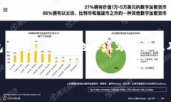 很高兴为您解答有关tpwallet和提币的问题。提币过
