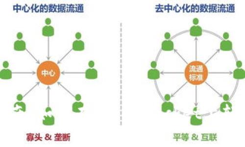 : 简单实用的指南：如何在TokenPocket上轻松购买数字货币