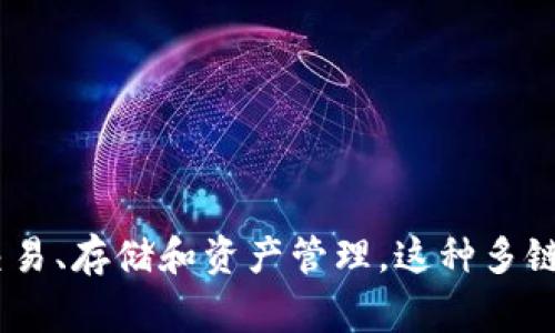 TPWallet 是一个多链钱包，主要支持以太坊、波场、EOS、Polygon 等多个区块链网络。用户可以通过 TPWallet 创建和管理不同网络的数字资产，进行交易、存储和资产管理。这种多链支持使得用户能够在多个区块链之间自由流转资产，提高了数字资产的流动性和使用体验。如果你对具体的网络特性或使用方法有更多疑问，欢迎提问！