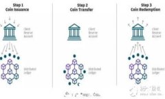 如何在PlusToken钱包安全提现比特币：实用指南