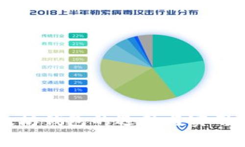 国内以太坊钱包的选择与实用价值解析