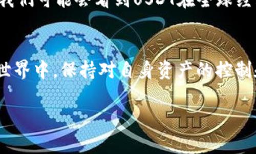 在加密货币的世界中，USDT（Tether）作为一种稳定币，确实可以存放在钱包中。以下是关于将USDT存放在钱包里的详细介绍，包含相关的背景信息和实用建议。

什么是USDT？
USDT（Tether）是一种与法定货币（特别是美元）挂钩的稳定币，旨在减少加密货币市场的波动性。每一枚USDT理论上都与一美元相对应，因此其价值相对稳定。这使得USDT成为交易、存储价值以及进行跨境转账的热门选择。

为什么将USDT存放在钱包里？
将USDT存放在钱包中的原因有很多。首先，钱包能够提供更好的安全性。把USDT存放在交易所中存在一定风险，如果交易所被黑客攻击，用户的资产可能会受到威胁。而将USDT存放在个人钱包中，用户可以自主控制自己的私钥，从而降低风险。

钱包的种类
存储USDT的方法有多种，用户可以根据需求选择合适的钱包类型。以下是几种常见的钱包类型：

ul
listrong热钱包：/strong热钱包是在线钱包，方便随时访问和交易。虽然安全性较低，但对于频繁交易的用户来说非常方便。/li
listrong冷钱包：/strong冷钱包是脱离互联网的存储方式，例如硬件钱包和纸钱包。这种钱包安全性高，适合长时间保存USDT。/li
listrong移动钱包：/strong许多手机应用程序支持USDT存储，便于在手机上进行小额交易和转账。/li
/ul

如何将USDT存放到钱包里？
将USDT存放到钱包的过程相对简单，以下是基本步骤：

ol
li选择一个合适的钱包，下载并安装（或创建）一个账户。/li
li在钱包中生成USDT地址，通常每个钱包都会有自己的地址。/li
li在交易所中选择提取资金，输入你的USDT地址和要提取的金额。/li
li确认提取，等候区块链网络的处理，资金将会转入你的钱包。/li
/ol

个人经验分享
在我开始接触USDT的时候，刚开始我觉得将其存在交易所中很方便。然而，经过一次交易所的安全事件后，我意识到这样的做法极为不妥。从那时起，我决定使用冷钱包存储我的USDT。每当我需要进行大额交易时，我都会先将其从冷钱包转入热钱包中，然后再进行交易。这种双重保存的方式不仅让我感觉安全，也让我对自己的资产管理有了更清晰的认识。

安全策略与注意事项
在将USDT存放在钱包中时，安全是首要考虑因素。以下是一些安全策略：

ul
li确保使用知名和可靠的钱包服务。/li
li开启双重身份验证，增加额外的安全层。/li
li定期备份钱包，并保留备份在安全的地方。/li
li不要随意共享你的私钥或助记词，这是保护资产的关键。/li
/ul

USDT的未来发展
随着区块链技术的不断进步，USDT作为稳定币也在不断发展。其在去中心化金融（DeFi）和跨境支付中的应用正在增加，这为用户提供了更多的使用场景。在未来，我们可能会看到USDT在全球经济中扮演更重要的角色。

总结
将USDT存放在钱包是合理的选择，可以帮助用户更好地管理自己的资产和保障安全。而随着市场的发展，USDT的应用场景也将不断扩展。在这个快速变化的加密世界中，保持对自身资产的控制和安全意识将是非常重要的。无论是选择热钱包还是冷钱包，找到适合自己的存储方式，积极维护自己的资产安全，才是保持投资价值的最佳策略。

希望这些信息对你了解USDT的存储有帮助！如果你有更多问题或想要分享的经验，欢迎继续交流。