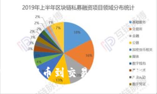 如何从TPWallet提币到交易所：快速指南与实用技巧