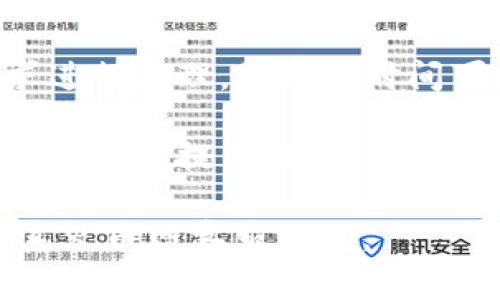 提币到火币网的时间会受到多个因素的影响，包括区块链网络的拥堵程度、提币的数字资产类型以及火币网处理提币请求的速度。一般而言，提币过程主要可以分为以下几个步骤：

1. **区块链确认时间**：每种数字资产在其区块链上确认所需的时间不同。比如，比特币（BTC）可能需要更长时间进行确认，而以太坊（ETH）的确认时间相对较短。通常在正常网络情况下，确认一次交易需要几分钟到十几分钟不等。

2. **火币网的处理时间**：一旦区块链确认完成，提币请求将被送往火币网。在此之后，火币网会对请求进行处理。处理的时间可能因需求高峰期而有所不同，一般在几分钟到几小时之间。

3. **网络拥堵情况**：在网络繁忙的时期，例如市场剧烈波动时，区块链的交易确认速度可能会受到影响，导致提币时间延长。

建议关注火币网和所提币种的公告，以获得最新信息和预估时间。如果提币时间超出通常范围，可以联系火币网客服查询。