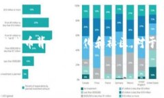 关于使用TP Wallet查找狗狗币的问题，许多用户在