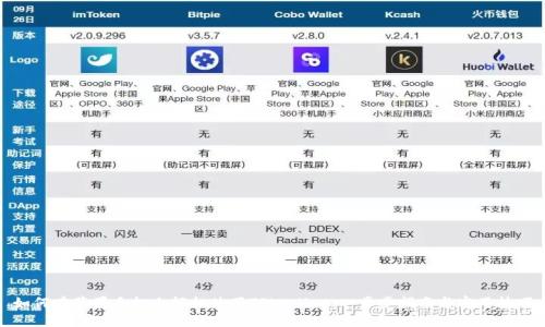 如何在苹果手机上轻松使用TPWallet：一步步指南与实用技巧