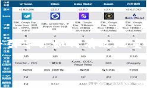 重置TPWallet中的密钥是一个涉及安全和隐私的重要操作。这篇文章将引导你如何有效地重置密钥，并在这个过程中，分享一些个人观点和经历，希望对你有所帮助。

TPWallet密钥重置指南：保护你的数字资产