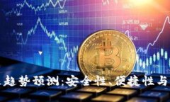 比特币主流钱包未来趋势预测：安全性、便捷性