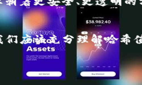 tpwallet哈希值是指在区块链技术中使用的一个重要概念，通常与加密货币交易和智能合约相关联。哈希值是通过哈希函数对输入数据进行处理得到的唯一标识符，代表了某一特定数据块的信息。在讨论tpwallet时，理解哈希值的意义对于用户在交易中验证和追踪活动是非常重要的。

### 什么是哈希值？

哈希值的定义
哈希值是由特定算法将输入（如交易记录、区块信息等）映射为固定长度的一串字符。哈希函数的主要特点是：相同的输入总是产生相同的输出，且任何微小的输入变化都会导致哈希值发生显著变化。这种特性使得哈希值在数据完整性验证和安全性应用中扮演了关键角色。

哈希值在区块链中的作用
在区块链技术中，哈希值用于标识和验证交易。每一笔交易都会生成一个哈希值，这不仅确保了数据的完整性，还使得用户能够在区块链上追踪特定的交易。当用户在tpwallet进行交易时，系统会生成一个哈希值，记录在区块链上，从而确保该交易是不可篡改的。

tpwallet中的哈希值运用
tpwallet是一种多币种钱包，支持各类数字货币的存储和管理。在tpwallet中，用户可以通过查找交易的哈希值来确认交易状态。哈希值不仅用于确认交易是否成功，用户还可以使用这个哈希值在区块链浏览器中查看详细的交易信息，比如交易时间、发送和接收地址、交易金额等。

### 如何获取tpwallet的哈希值？

获取哈希值的步骤
在tpwallet中，每当用户发起一笔交易时，系统会自动生成标识该交易的哈希值。一般来说，获取方法非常简单：
ol
  li完成交易后，查看交易记录。/li
  li在交易记录中找到该笔交易。/li
  li记录下系统为该交易生成的哈希值。/li
/ol

使用哈希值查询交易
用户可以使用交易的哈希值在区块链浏览器中查询交易的具体状况。只需将该哈希值输入到浏览器的搜索栏，便可查看交易的详细信息。这对于你确认交易是否成功以及资金是否到账至关重要。

### 哈希值的安全性

哈希值的不可逆性
哈希值的一个重要特性是不可逆性，即从哈希值无法还原出原始数据。这意味着即使有人窃取了交易的哈希值，也无法获取到交易的具体内容。这一特性为用户的资金提供了保障。

哈希值的唯一性
由于哈希函数生成的输出是固定长度的，因此即使不同交易输入的数据是相似的，所生成的哈希值也能够确保是唯一的。这使得每一笔交易都能被准确地辨认出来，防止了交易记录的混淆。

### 个人经历与感触

我的哈希值故事
多年前，我第一次接触加密货币是在一次朋友聚会上。朋友向我展示了如何通过tpwallet管理他的数字货币。他自豪地向我分享了交易的哈希值，并告诉我，通过这个哈希值，他随时可以验证交易的真实性。这让我意识到，在这个数字化的时代，信息的透明和安全性是多么重要。

我也曾经历过因为未能妥善记录哈希值而导致的麻烦。当时我完成一笔交易，却忘记保存哈希值，以至于当我需要查询时，我无法验证交易的状态。这让我对哈希值的重视程度大大提高，发誓将来务必妥善记录每一个交易的哈希值。

### 哈希值的未来趋势

对于加密世界的影响
随着加密货币的普及和区块链技术的发展，哈希值在金融科技领域的重要性将会越来越突出。未来，更多的新型项目和技术也将围绕哈希值进行创新，推动整个行业朝着更安全、更透明的方向发展。

总结
哈希值不仅是tpwallet重要的组成部分，也是整个区块链生态系统的重要基石。它提供的安全性和不可篡改性为数字货币的交易提供了强有力的保障。作为用户，我们应该充分理解哈希值的作用，妥善记录每一笔交易的哈希值，以确保我们的投资安全。希望通过这篇文章，大家能够更加深入地理解tpwallet的哈希值及其在数字货币世界中的重要性。

无论是聪明的小白，还是经验丰富的投资者，都应当对哈希值保持高度重视。愿大家在数字货币的旅程中，使用好每一个工具，让投资更有保障。