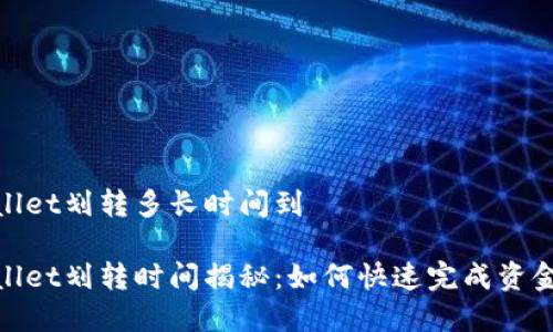 tpwallet划转多长时间到

tpwallet划转时间揭秘：如何快速完成资金转移