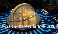 TokenPocket RAM行情分析与投资指南