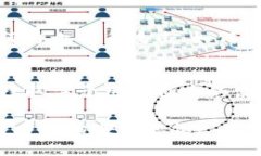 关于“tpwallet币被人转走了怎么办”这一问题，建