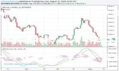 USDT钱包通常涉及到的是与USDT（泰达币）相关的协