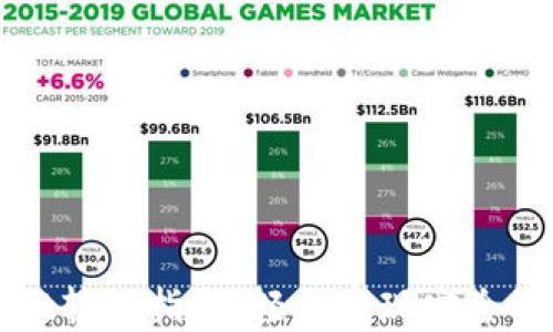 
TPWallet转账指南：轻松实现安全资产转移