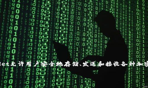 TPWallet（TP钱包）是一款用于管理和交易加密资产的钱包应用。TPWallet允许用户安全地存储、发送和接收各种加密货币，同时还提供了一些额外的功能，如去中心化交易所、资产理财等。 

如果您需要进一步的信息或具体功能描述，欢迎告诉我！