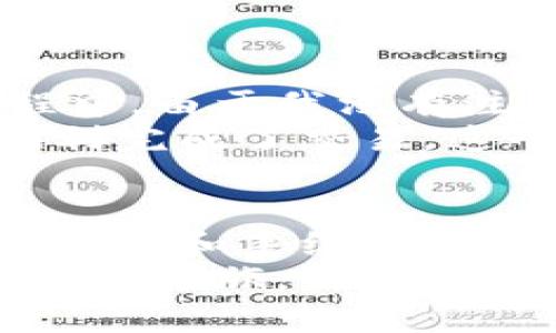 比特币钱包付款收不到：解决方案与实用指南

比特币钱包, 支付问题, 区块链/guanjianci

引言
在数字货币迅猛发展的今天，比特币已然成为了一种日益流行的支付方式。然而，随着交易量的增加，许多人在使用比特币钱包时也遇到了一些问题，其中最让人头疼的就是“付款收不到”。这不仅让人感到困惑，也可能涉及到巨大的经济损失。在这篇文章中，我将与您分享一些解决方案和实用的建议，帮助您更好地理解比特币钱包的使用，同时也会融入我个人的一些经历和感悟，帮助您更好地应对这个问题。

理解比特币交易的基本原理
在深入讨论付款收不到的问题之前，我们需要先了解一下比特币交易的基本原理。比特币交易是通过区块链技术进行的，每一笔交易都会被记录在一个由网络节点共同维护的公共账本上。当您向某个地址发送比特币时，这笔交易会被广播到网络中，并最终由矿工进行确认。
我记得自己第一次接触比特币时，也是被这种去中心化的理念深深吸引。那时候，我很兴奋地向朋友们解释比特币如何运作，但实际上，对于初学者来说，理解这一切还是有一定的难度。特别是在交易未确认的情况下，很容易导致“付款收不到”的问题。

付款收不到的常见原因
涉及比特币付款收不到的问题，通常可以归结为几个常见的原因：
ul
    listrong交易未确认：/strong比特币交易在网络中需要获得一定数量的确认，才能被认为是有效的。如果您发送的比特币因网络拥堵而未获得确认，收款方可能会暂时无法得到付款。/li
    listrong发送地址错误：/strong在输入比特币地址时，如果出现了拼写错误或转账到错误的地址，资金将会永久丢失。在确认比特币地址时，务必小心谨慎。/li
    listrong支付手续费过低：/strong若您设定的交易手续费过低，可能会导致网络优先处理其他手续费较高的交易，从而造成付款延迟。/li
    listrong钱包问题：/strong有时，您的比特币钱包可能也存在问题，例如软件故障或同步问题，导致无法正确显示交易状态。/li
/ul
在这些问题出现时，保持冷静和耐心是非常重要的。我记得有一次我向朋友转账，但由于手续费设置过低，导致交易延迟了一段时间，最后只得在社交平台上求助，了解情况后才释然。

解决付款收不到问题的方法
面对付款收不到的情况，我们可以采取一些实用措施来解决问题：

h4检查交易状态/h4
使用区块链浏览器，例如Blockchain.com或者Blockchair，您可以输入交易ID来查看交易是否已被确认。如果交易仍未确认，可以耐心等待，通常情况下，网络在高峰期会有一定的处理延迟。

h4确认发送地址/h4
我总是建议朋友在转账时，一定要仔细核对比特币地址。有时候一个字符的错误就会导致资金转到错误的地方。许多钱包都会提供地址的二维码，使用二维码可以有效降低出错率。

h4调整手续费/h4
如果您发现自己在转账时设置的手续费相对较低，可以尝试再次发送交易，增加手续费，以加快确认速度。在某些钱包应用中，您可以手动设置手续费，或者选择自动设置，这样也能避免因手续费过低而导致的交易延迟。

h4更换钱包软件/h4
有时候，如果您的钱包软件存在故障，那么换用一个其他钱包（如Coinbase、Electrum等）可能会解决问题。在选择钱包时，确保选用知名度高、口碑好的钱包，能大幅降低出现问题的概率。

h4联系支持团队/h4
如果您仍然无法解决问题，建议联系所使用钱包的客户服务团队。他们可以提供更为详细、专业的意见和解决方案，而且很多时候，他们能比我们更快地找到问题所在。

个人经历分享
回想起我第一次尝试通过比特币进行购物的经历，那是一次令人兴奋但又略显紧张的尝试。当时我在网上看到一款非常喜欢的电子产品，商家支持比特币支付。我兴奋地进行购买，然而在支付过程中，由于我没有注意手续费的问题，最终我的交易久久未能确认。
当时，我的内心充满了忐忑，不知该如何是好。于是我开始在论坛上寻找解决办法，幸运的是，我找到了一些同样经历过这个问题的用户，他们分享了调整手续费和检查交易状态的经验，最终我也顺利完成了交易。这个经历虽然让我体验到了紧张，但也让我学到了宝贵的经验，让我在后来的交易中得心应手。

总结
总的来说，比特币钱包付款收不到的问题虽然常见，但通过一些合理的方法和策略，我们是可以有效地避免和解决这些问题。在使用比特币进行交易时，保持冷静，仔细检查每一步操作，选择合适的钱包和手续费设置，最终都能让您顺利完成交易。
对于我来说，比特币不仅仅是一种支付手段，更是一种全新的生活方式，通过这些经历和学习，我更加深刻地认识到其中的价值与乐趣。在未来的日子里，我期待着与更多的人分享这份奇妙的数字货币之旅。