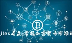 如何使用TPWallet看盘：掌握加密货币市场动态的实