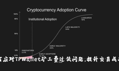 如何应对TPWallet矿工费过低问题，提升交易成功率
