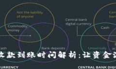 TPWallet收款到账时间解析：让资金流动更高效