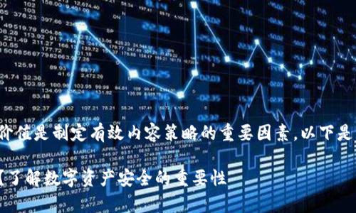 的吸引性和关键词的实用价值是制定有效内容策略的重要因素。以下是一个可能的及相关关键词：

tpwallet被盗后能否追踪？了解数字资产安全的重要性